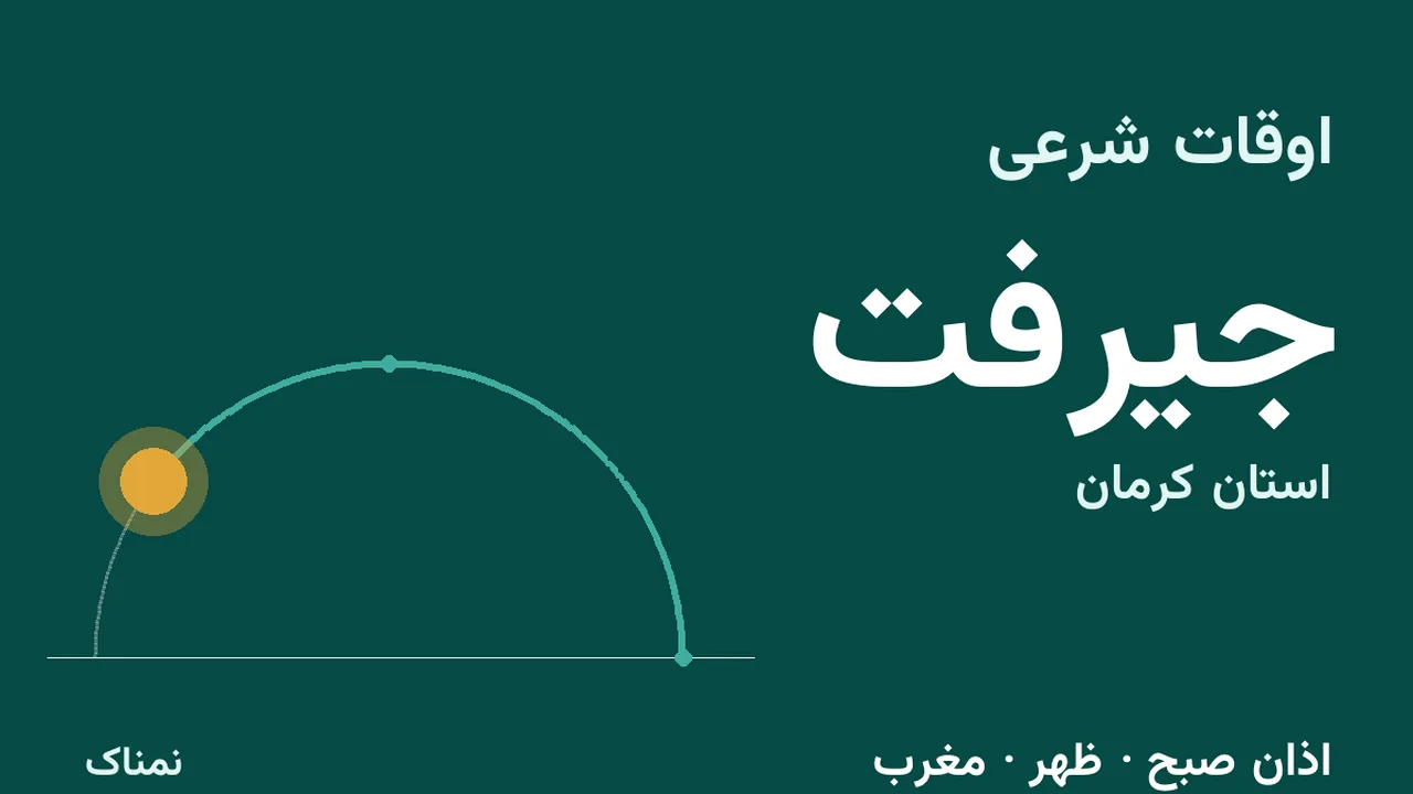 اذان ظهر و مغرب امروز جیرفت؛ ۴ آبان ۱۴۰۵