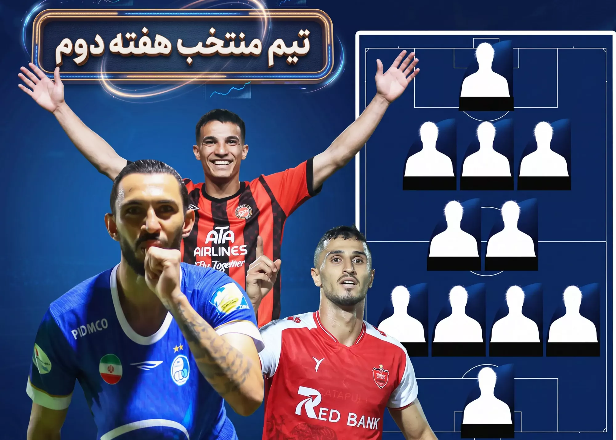 بهترینهای هفته دوم لیگ برتر فوتبال ایران معرفی شدند