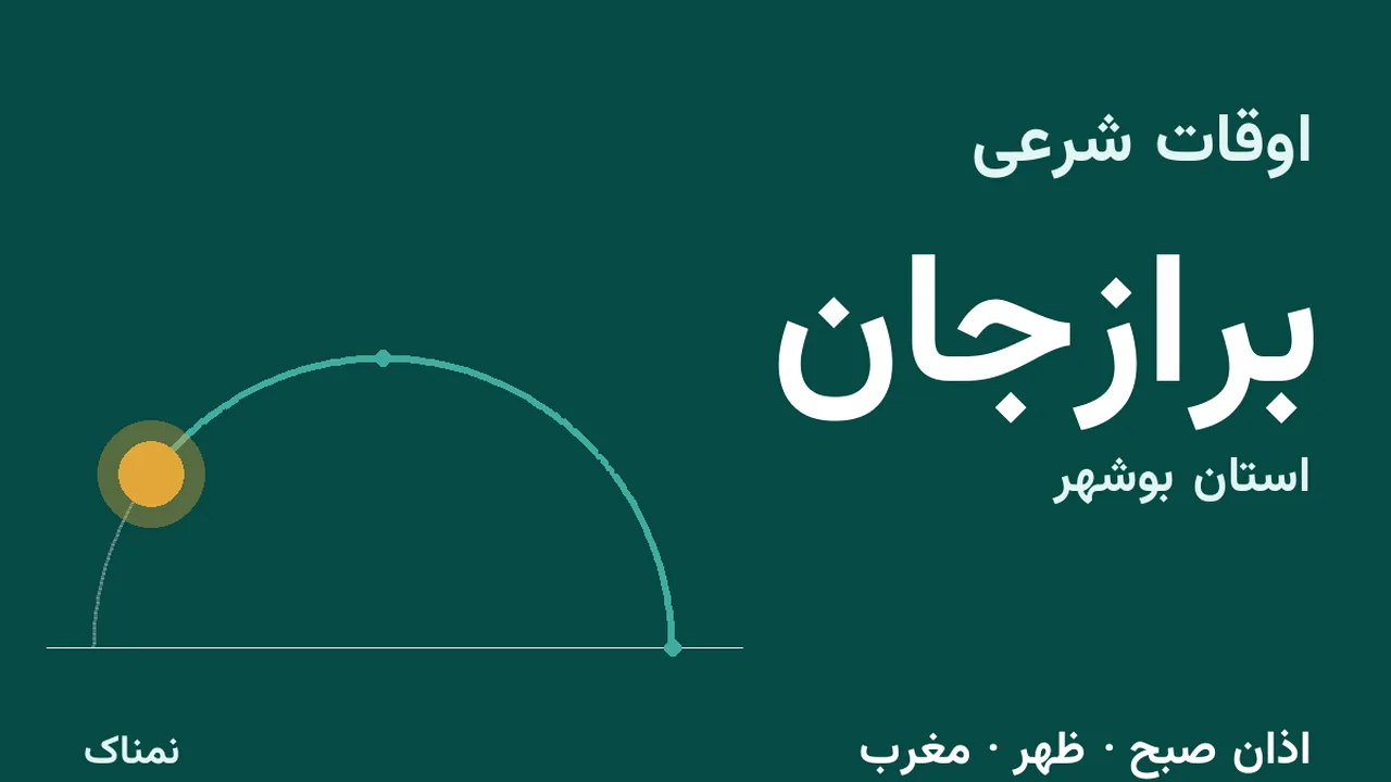ساعت اذان امروز برازجان؛ دوشنبه ۴ آبان ۱۴۰۵