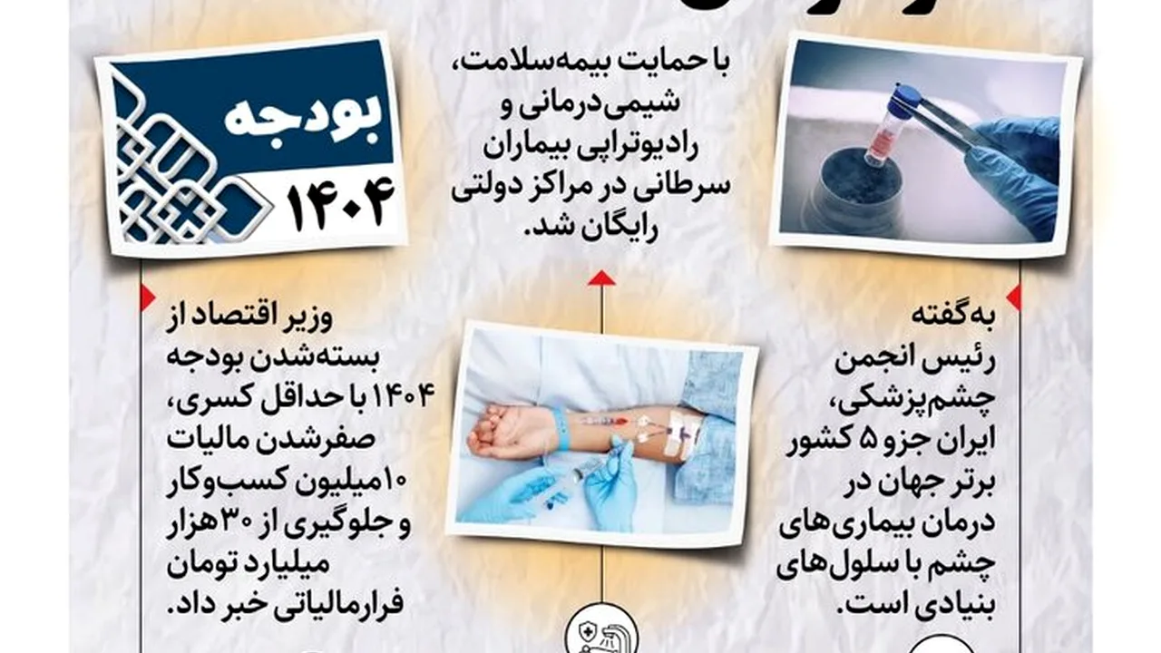 امیدآفرینی در درمان و اقتصاد؛ از رایگانشدن شیمیدرمانی تا رکورد پیامرسانها