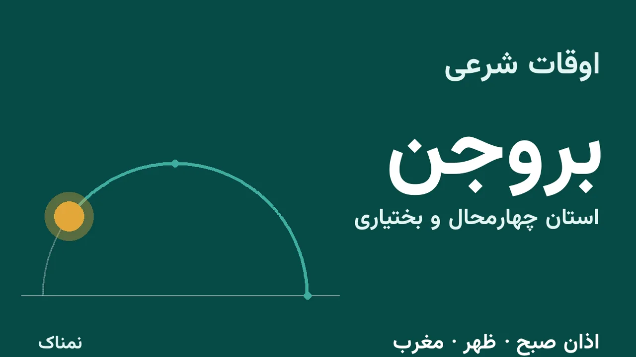اذان ظهر و مغرب امروز بروجن؛ ۴ آبان ۱۴۰۵