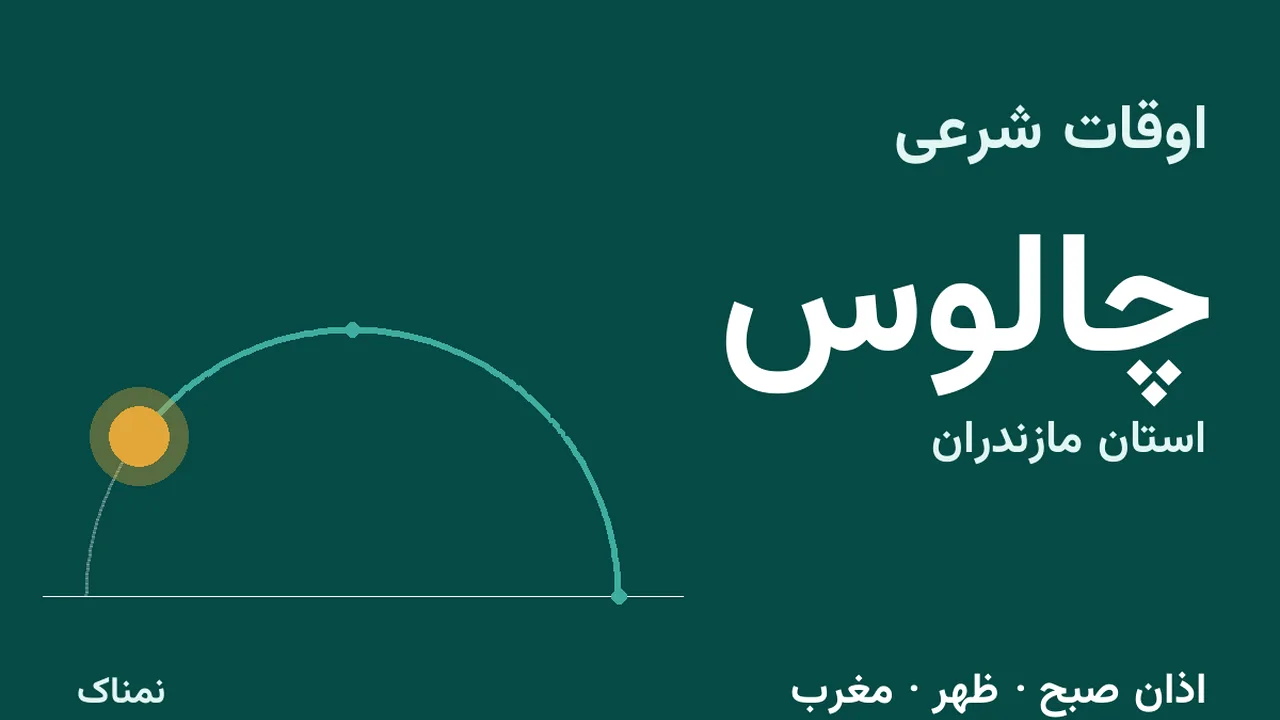 اذان ظهر و مغرب امروز چالوس؛ ۴ آبان ۱۴۰۵