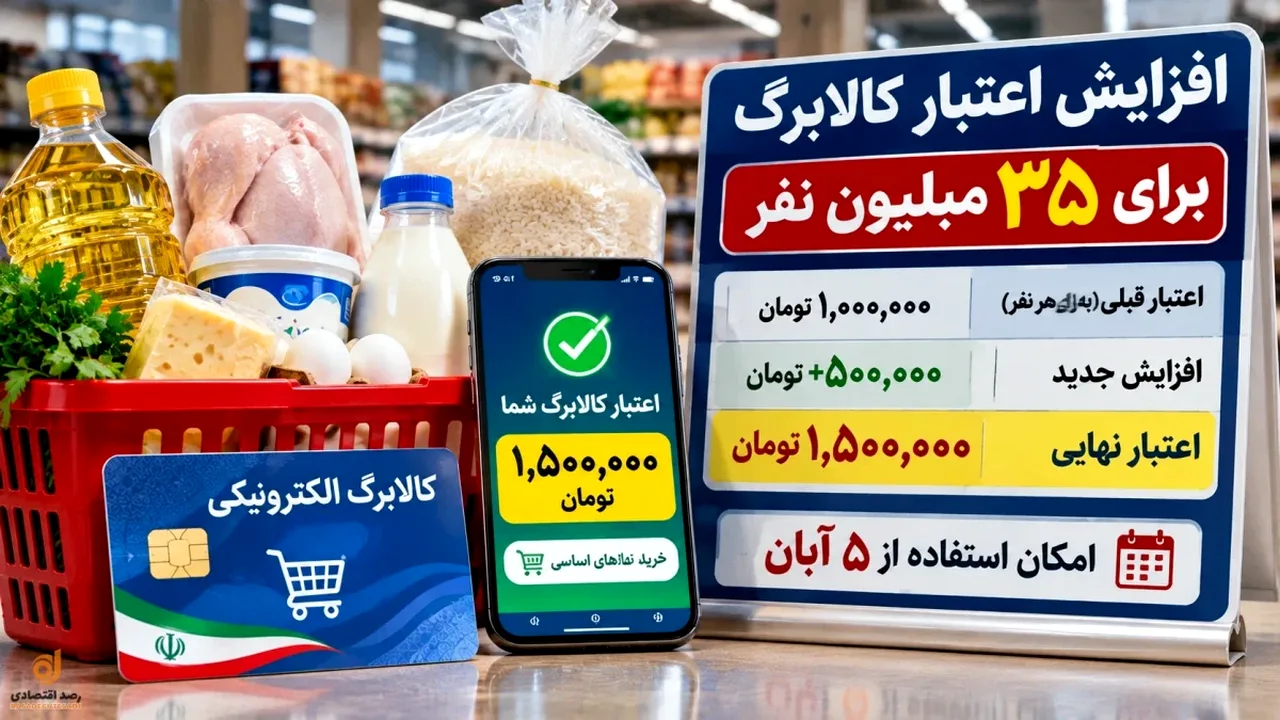 افزایش ۵۰۰ هزار تومانی اعتبار کالابرگ برای ۳۵ میلیون نفر