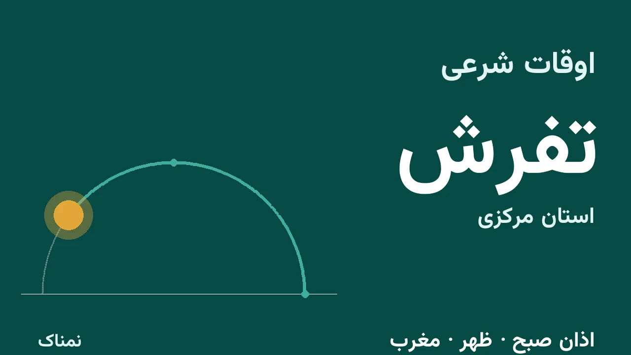 اذان صبح و مغرب امروز تفرش؛ ۴ آبان ۱۴۰۵