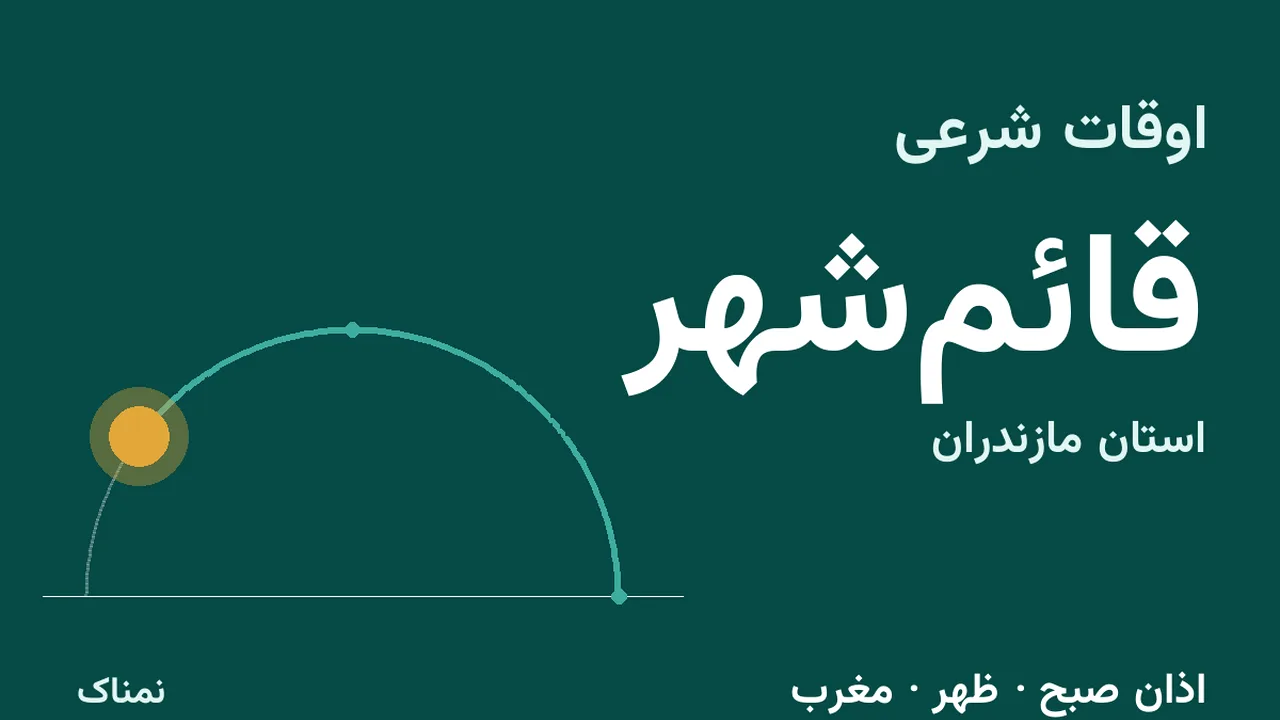 اذان صبح، ظهر و مغرب امروز قائمشهر؛ دوشنبه ۴ آبان