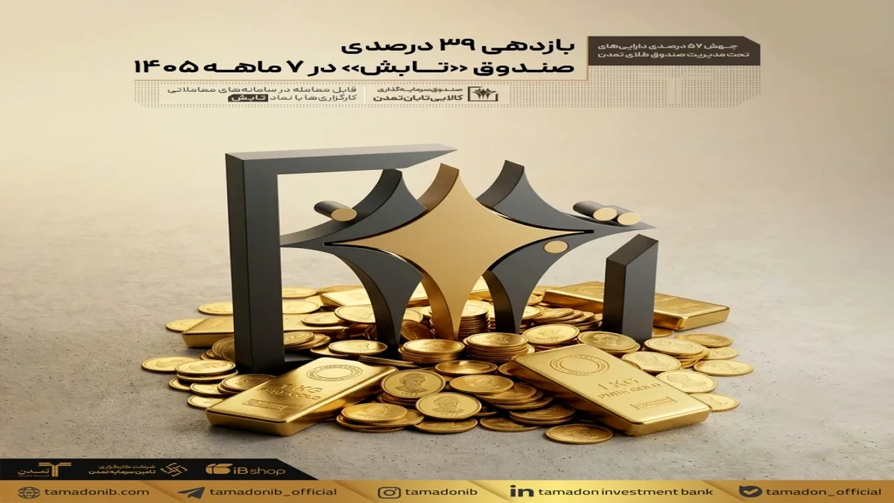 راز رشد ۵۷ درصدی داراییهای صندوق طلای تمدن؛ اتفاقی که در بازار طلا کمتر دیده میشود!