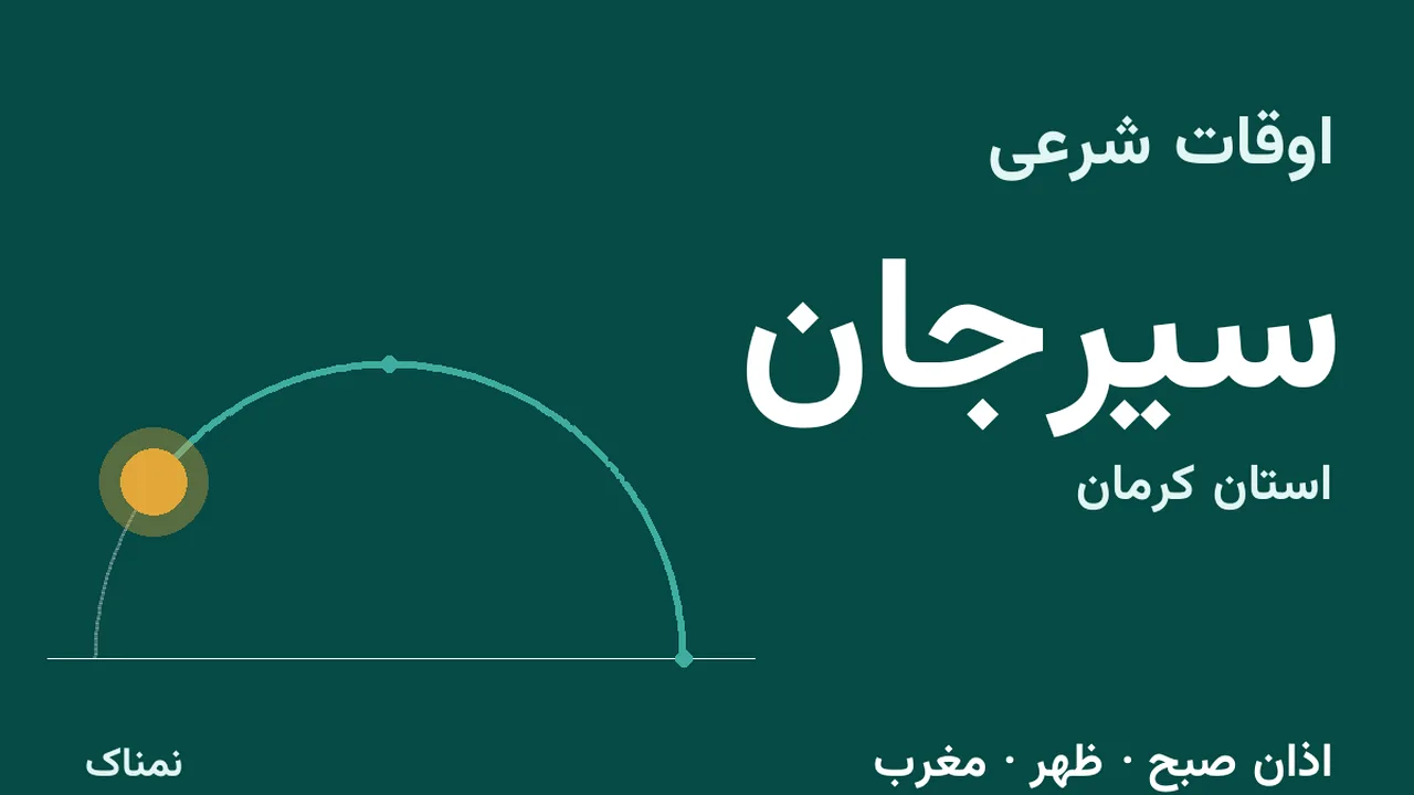 اذان ظهر و مغرب امروز سیرجان؛ ۴ آبان ۱۴۰۵
