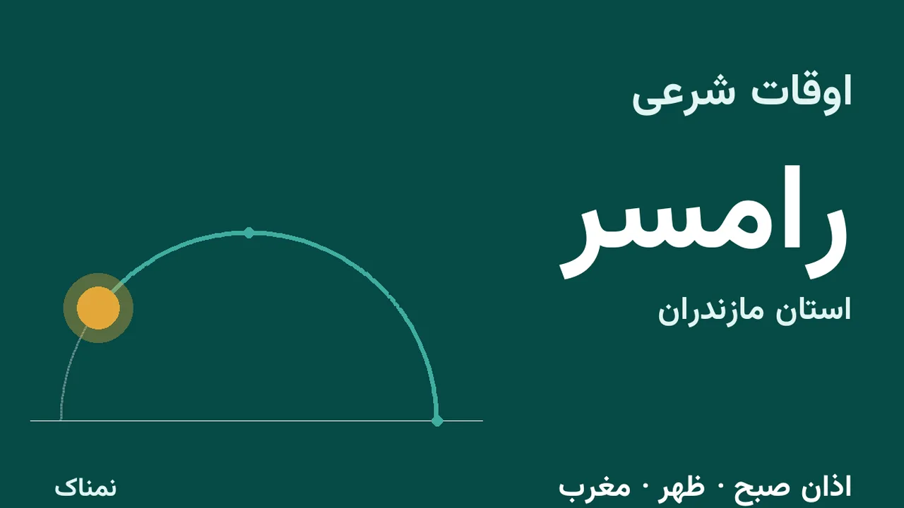 اذان ظهر و مغرب امروز رامسر؛ ۴ آبان ۱۴۰۵