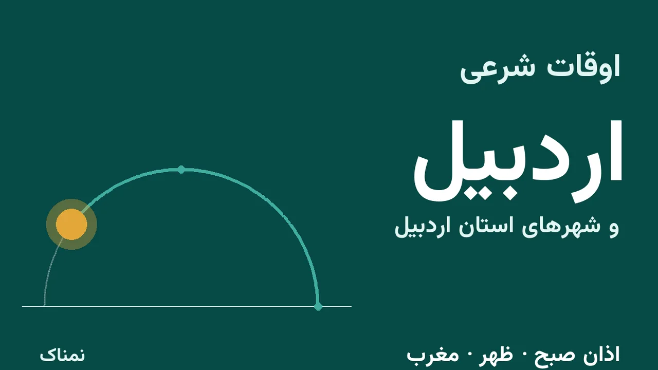 اذان امروز اردبیل و شهرستانهای استان؛ جزئیات ساعتها