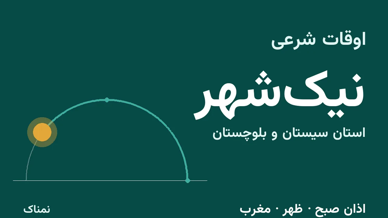 اذان صبح، ظهر و مغرب امروز نیکشهر؛ ۴ آبان ۱۴۰۵