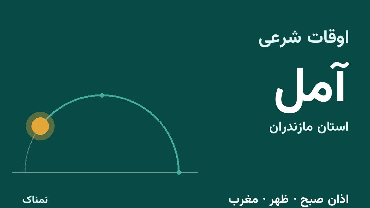 اذان ظهر و مغرب امروز آمل؛ دوشنبه ۴ آبان ۱۴۰۵