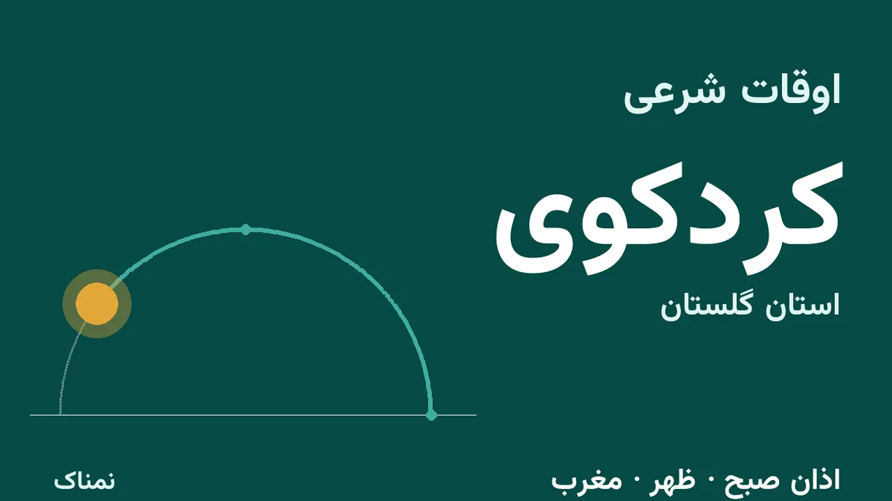 ساعت اذان و اوقات شرعی کردکوی در دوشنبه ۴ آبان ۱۴۰۵