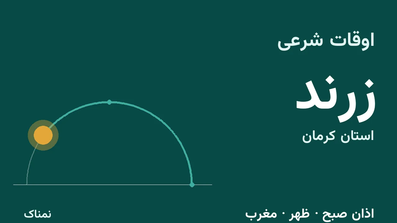 ساعت اذان و اوقات شرعی زرند دوشنبه ۴ آبان ۱۴۰۵