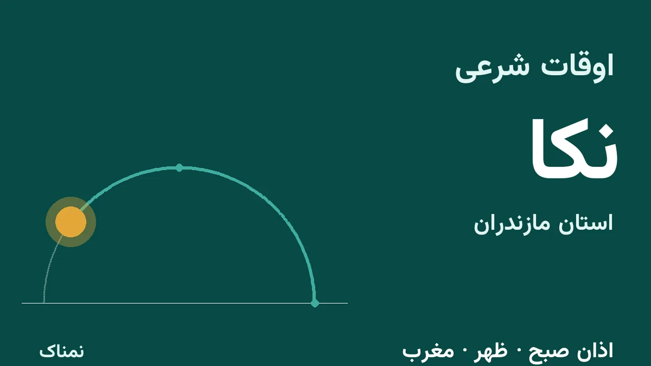 اذان ظهر و مغرب امروز نکا؛ ۴ آبان ۱۴۰۵