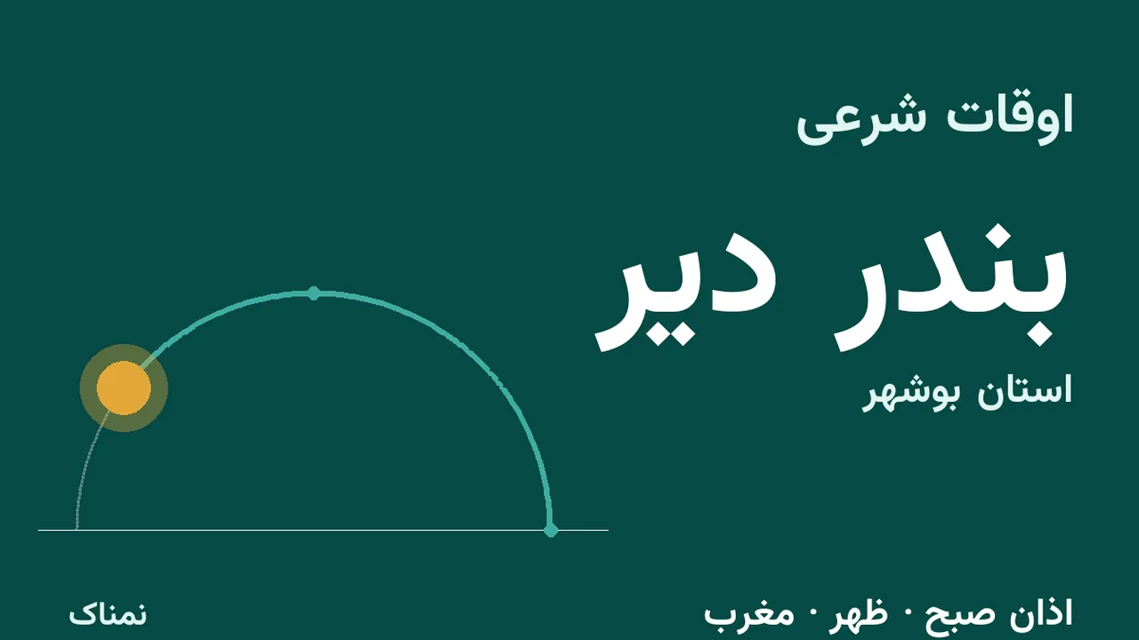 اذان ظهر و مغرب امروز بندر دیر؛ ۴ آبان ۱۴۰۵