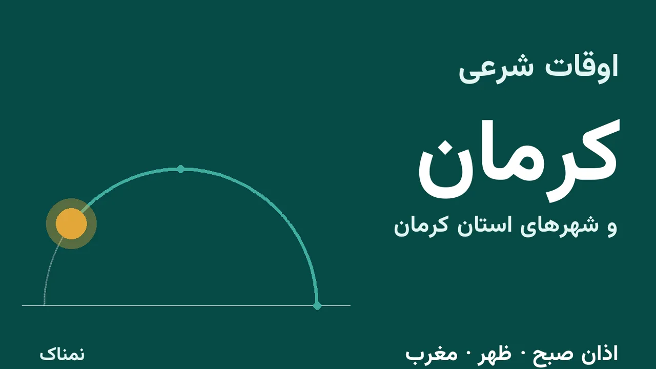زمان اذان ظهر و مغرب امروز در کرمان و شهرهای استان