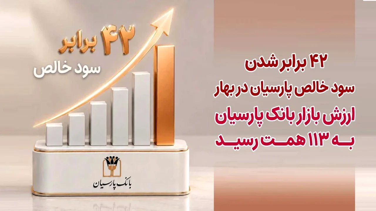 راز رشد ۴۲ برابری سود بانک پارسیان؛ اتفاقی که کمتر کسی پیشبینی میکرد!