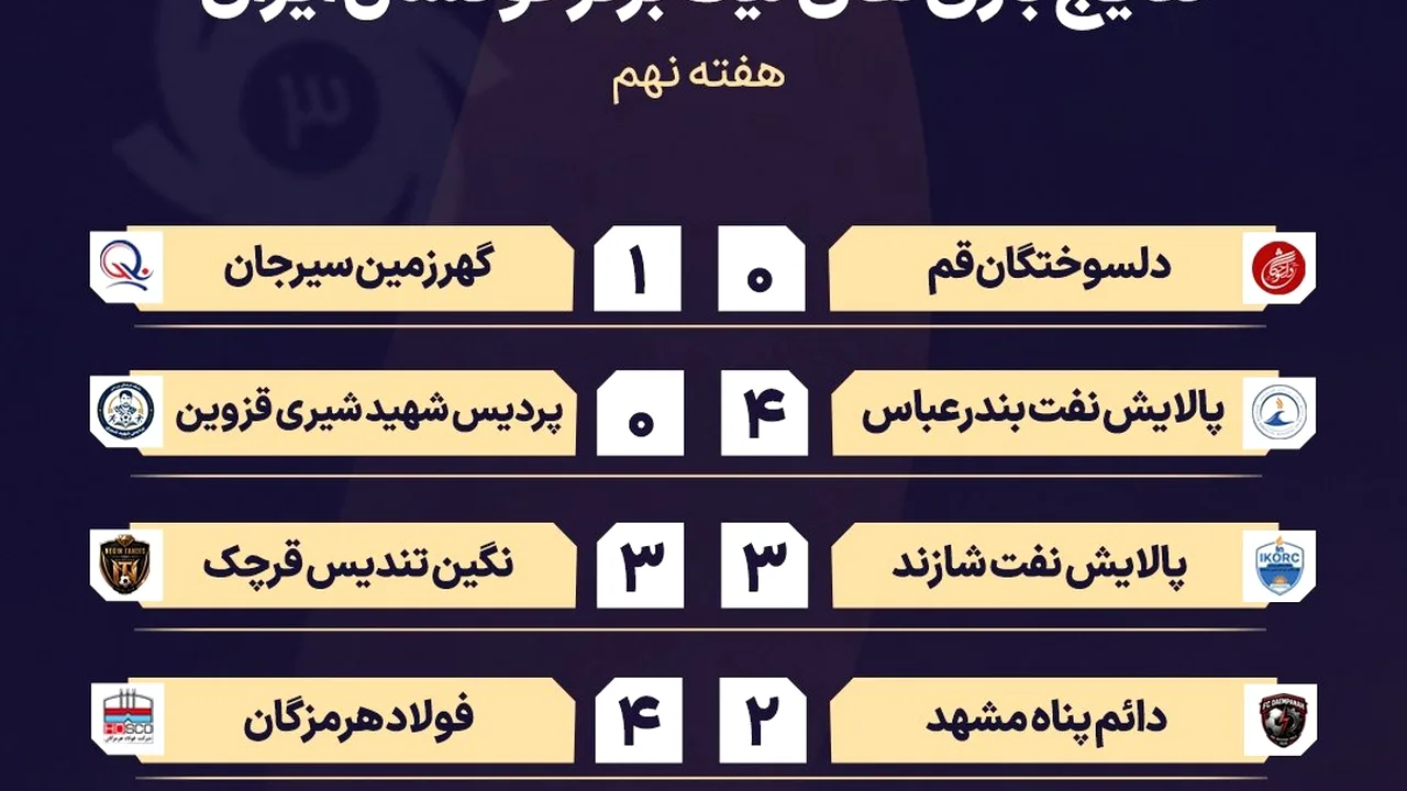 2553463