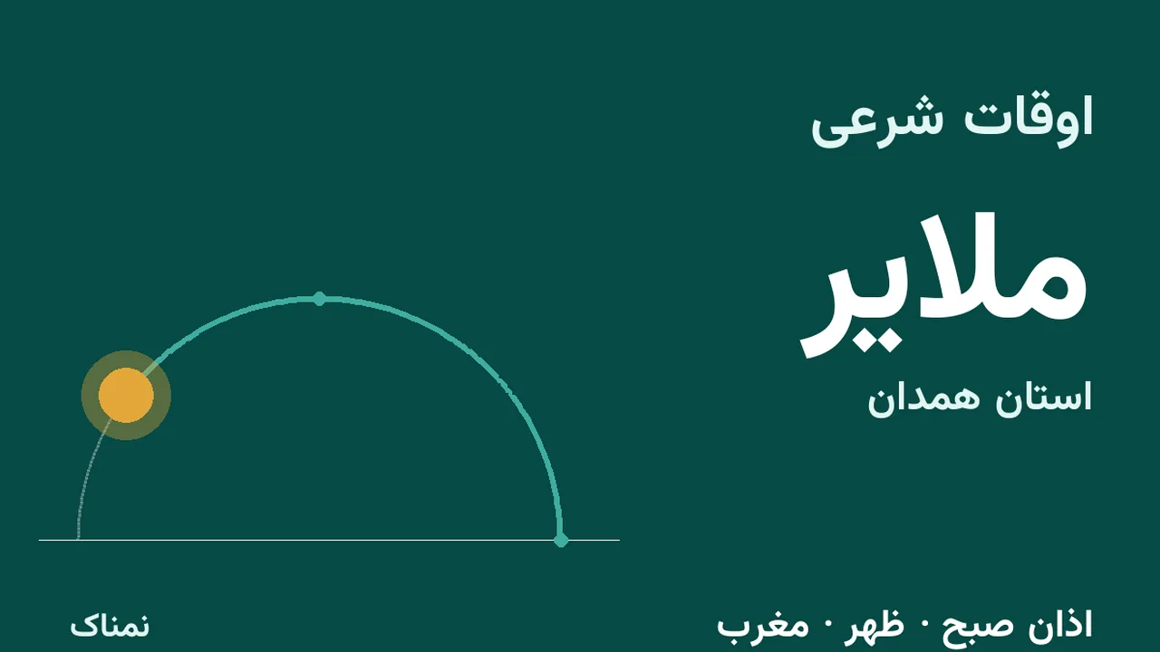 ساعت اذان امروز ملایر؛ صبح، ظهر و مغرب