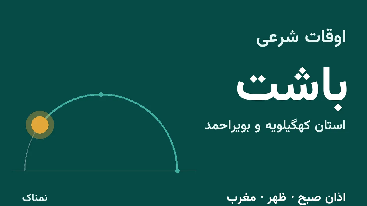 اذان ظهر و مغرب امروز باشت؛ ۴ آبان ۱۴۰۵