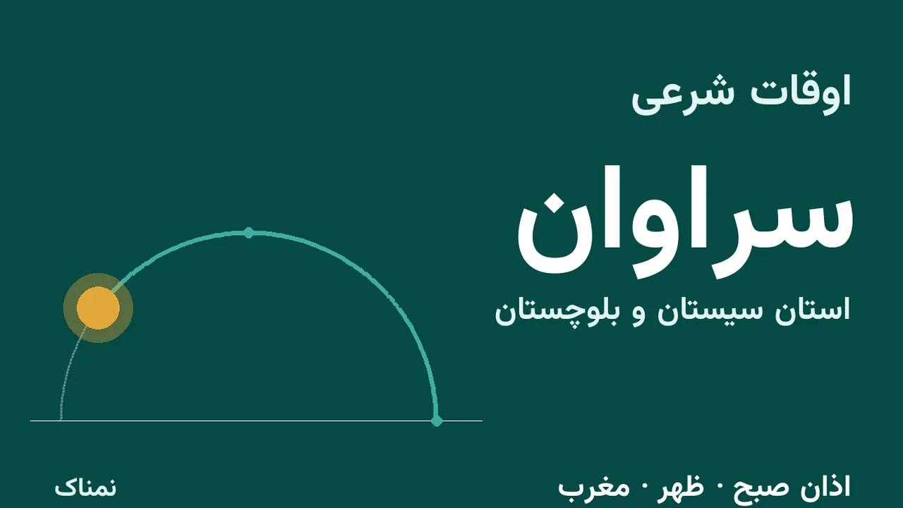اذان ظهر و مغرب امروز سراوان؛ ۴ آبان ۱۴۰۵