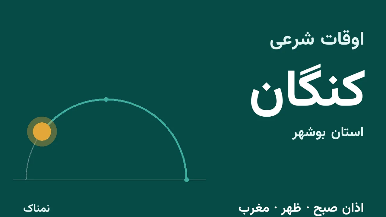 ساعت اذان و اوقات شرعی کنگان دوشنبه ۴ آبان ۱۴۰۵