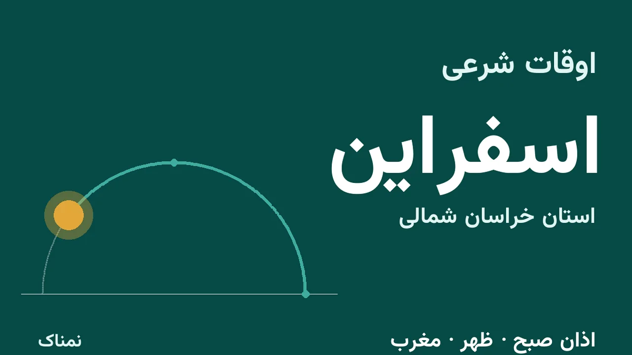 اذان ظهر و مغرب امروز اسفراین؛ ۴ آبان ۱۴۰۵