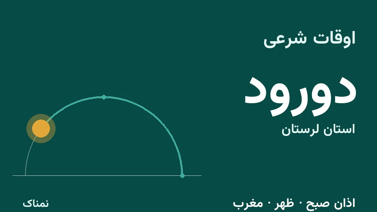 اذان ظهر و مغرب امروز دورود؛ ۴ آبان ۱۴۰۵