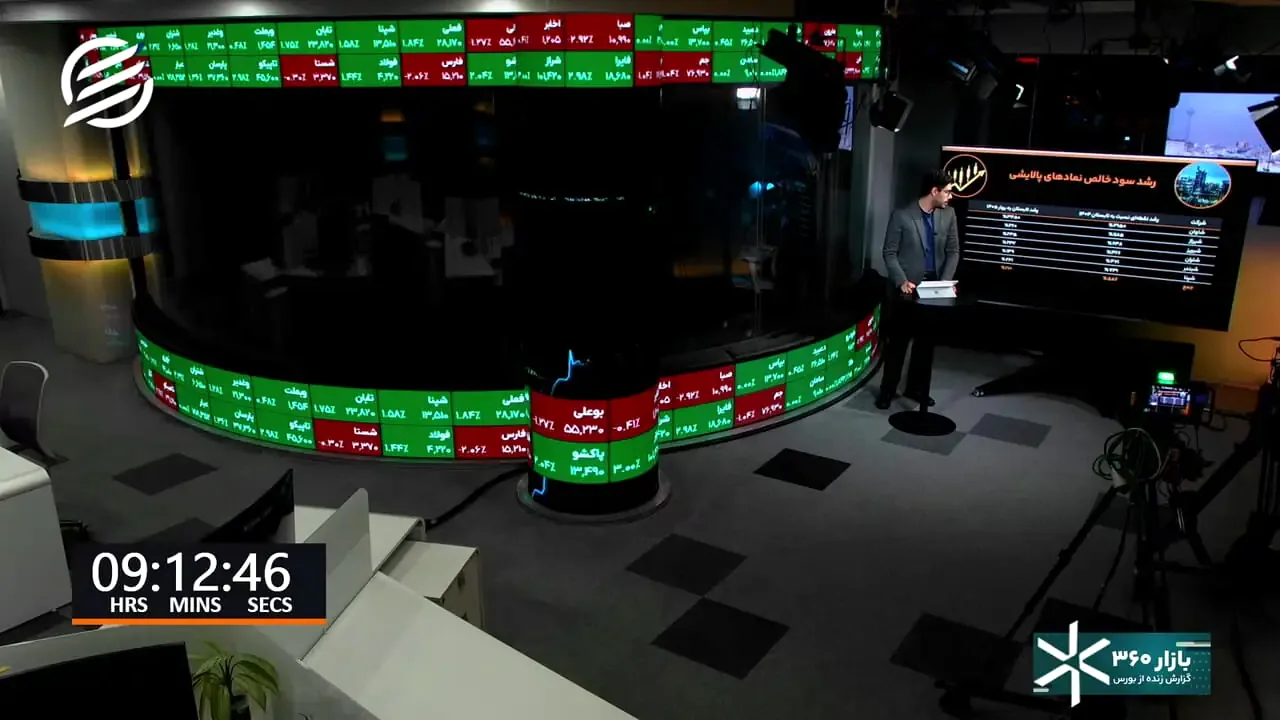 بازار سهام در دوراهی جنگ و بازگشت تقاضا