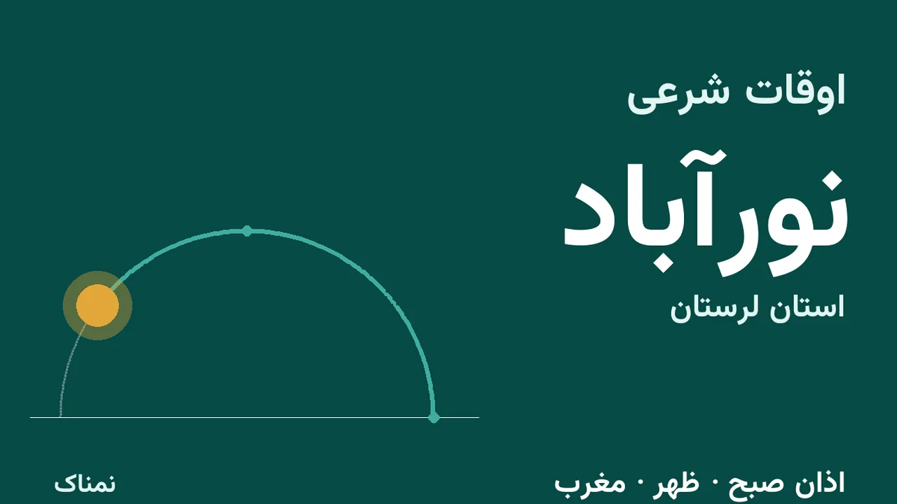 اذان صبح و مغرب امروز نورآباد؛ ۴ آبان ۱۴۰۵