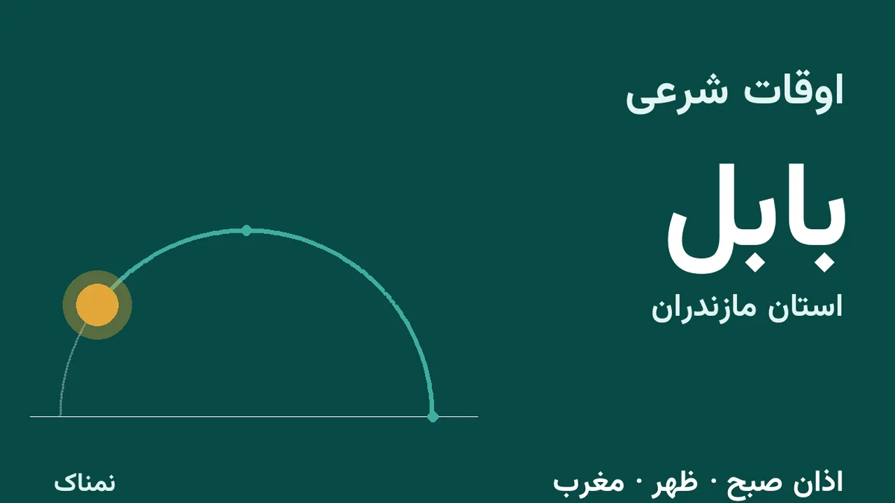 اذان ظهر و مغرب امروز بابل؛ ۴ آبان ۱۴۰۵