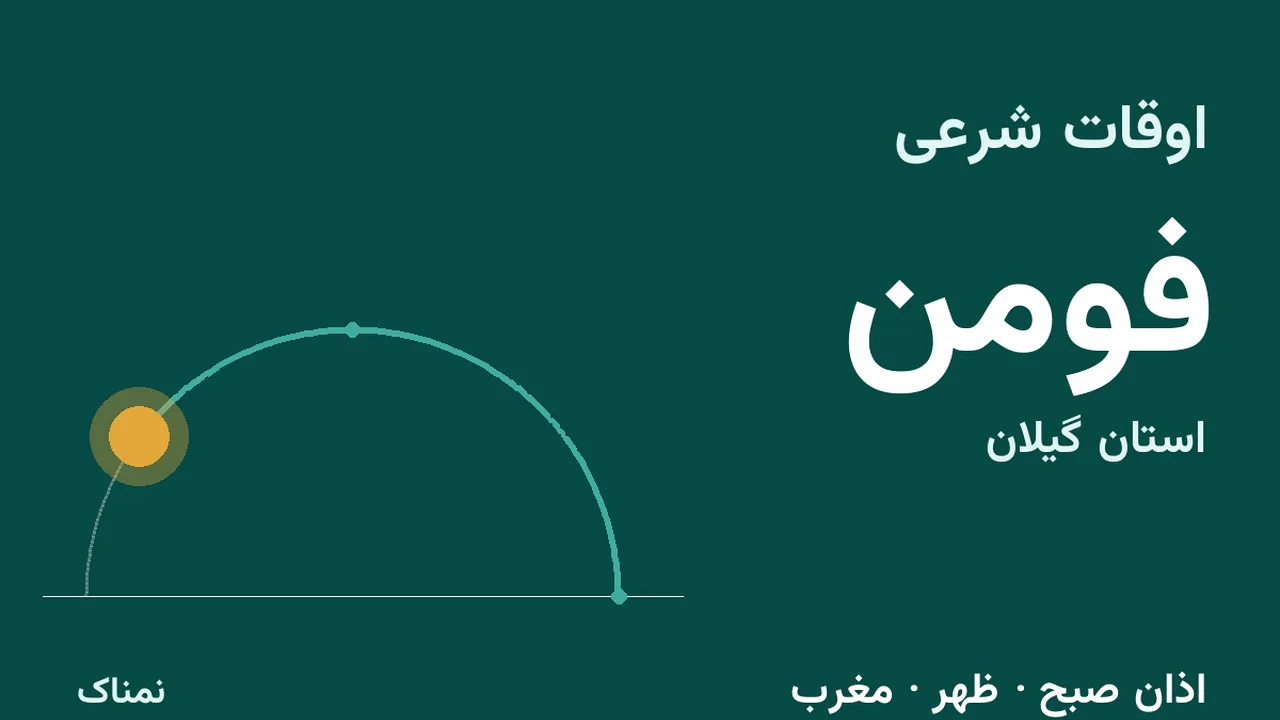 ساعت اذان و اوقات شرعی امروز فومن، دوشنبه ۴ آبان ۱۴۰۵