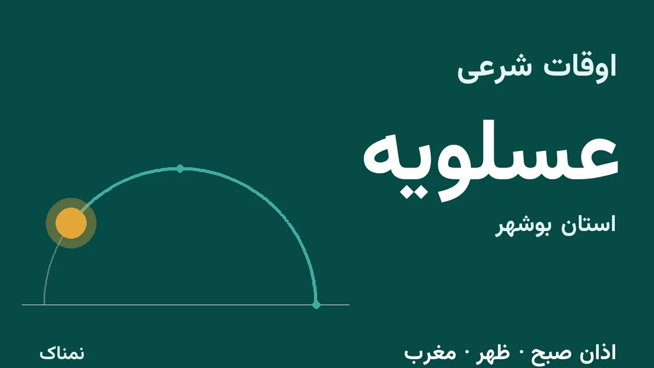 اذان ظهر و مغرب امروز عسلویه؛ دوشنبه ۴ آبان ۱۴۰۵
