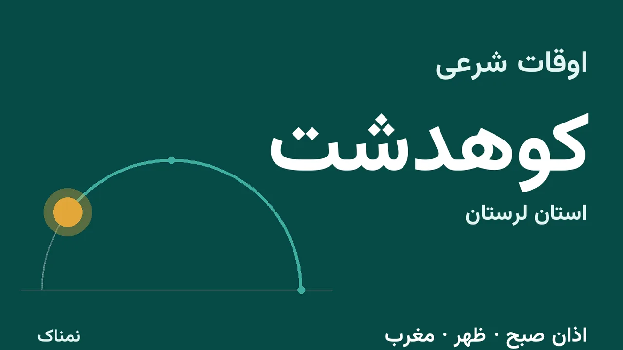 اذان صبح و مغرب امروز کوهدشت؛ ۴ آبان ۱۴۰۵