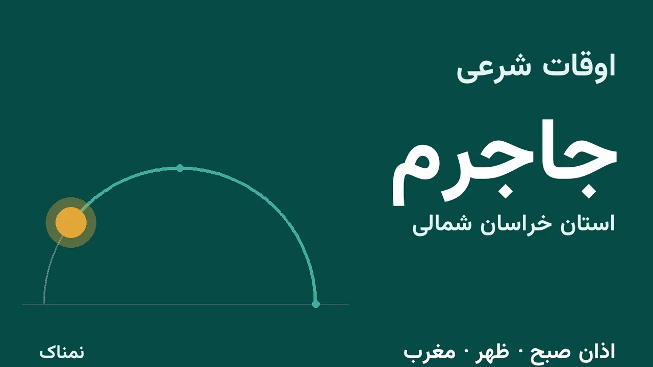 اذان صبح و مغرب امروز جاجرم؛ ۴ آبان ۱۴۰۵