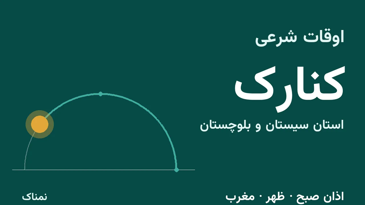 زمان اذان و اوقات شرعی امروز در کنارک