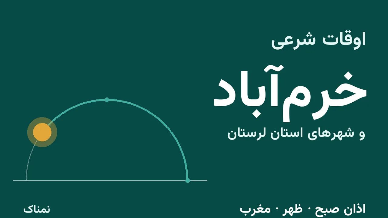 اذان ظهر امروز خرمآباد ساعت ۱۲:۰۱ اعلام شد