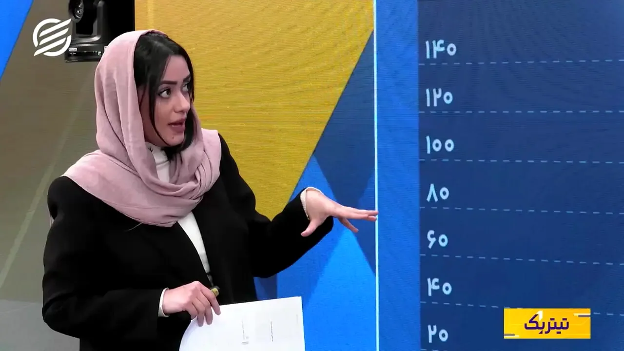 رهایی شهرداری از وابستگی درآمدی به ساختوساز