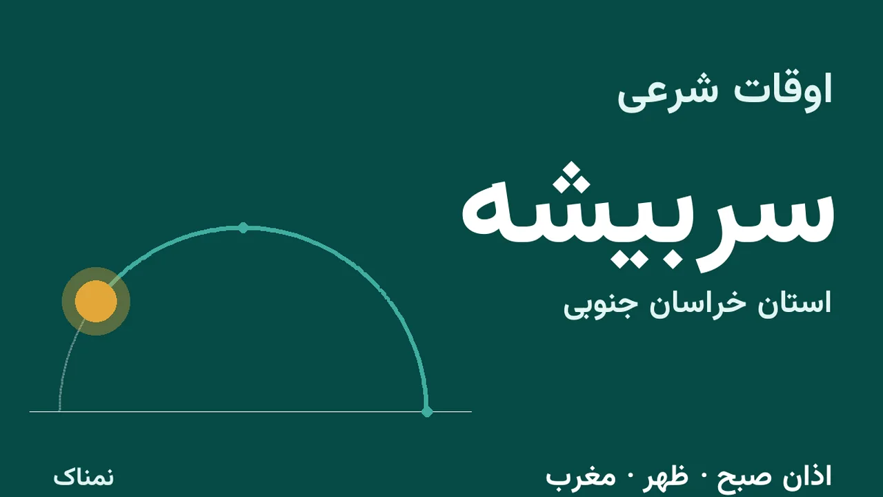 اذان ظهر امروز سربیشه ساعت ۱۱:۱۵ اعلام شد