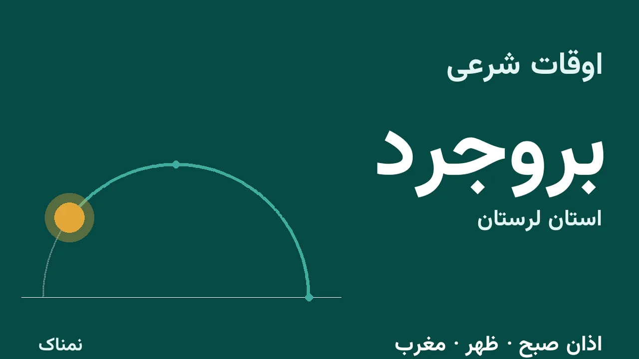 اذان صبح، ظهر و مغرب بروجرد امروز دوشنبه ۴ آبان ۱۴۰۵