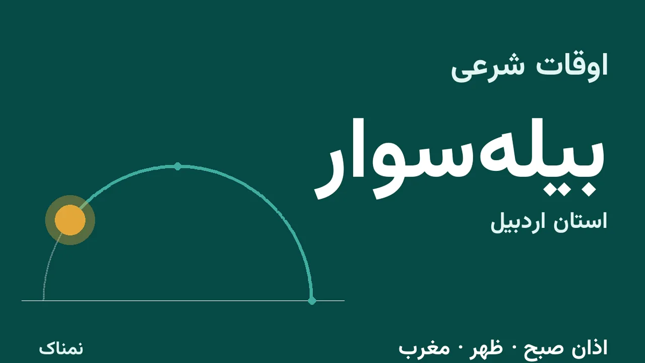 اذان ظهر و مغرب امروز بیلهسوار؛ ۴ آبان ۱۴۰۵