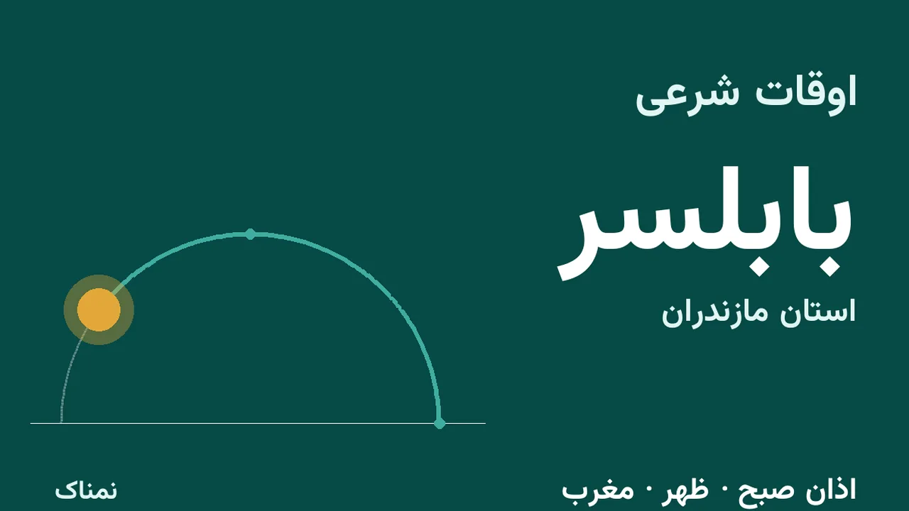 اذان ظهر و مغرب امروز بابلسر؛ ۴ آبان ۱۴۰۵