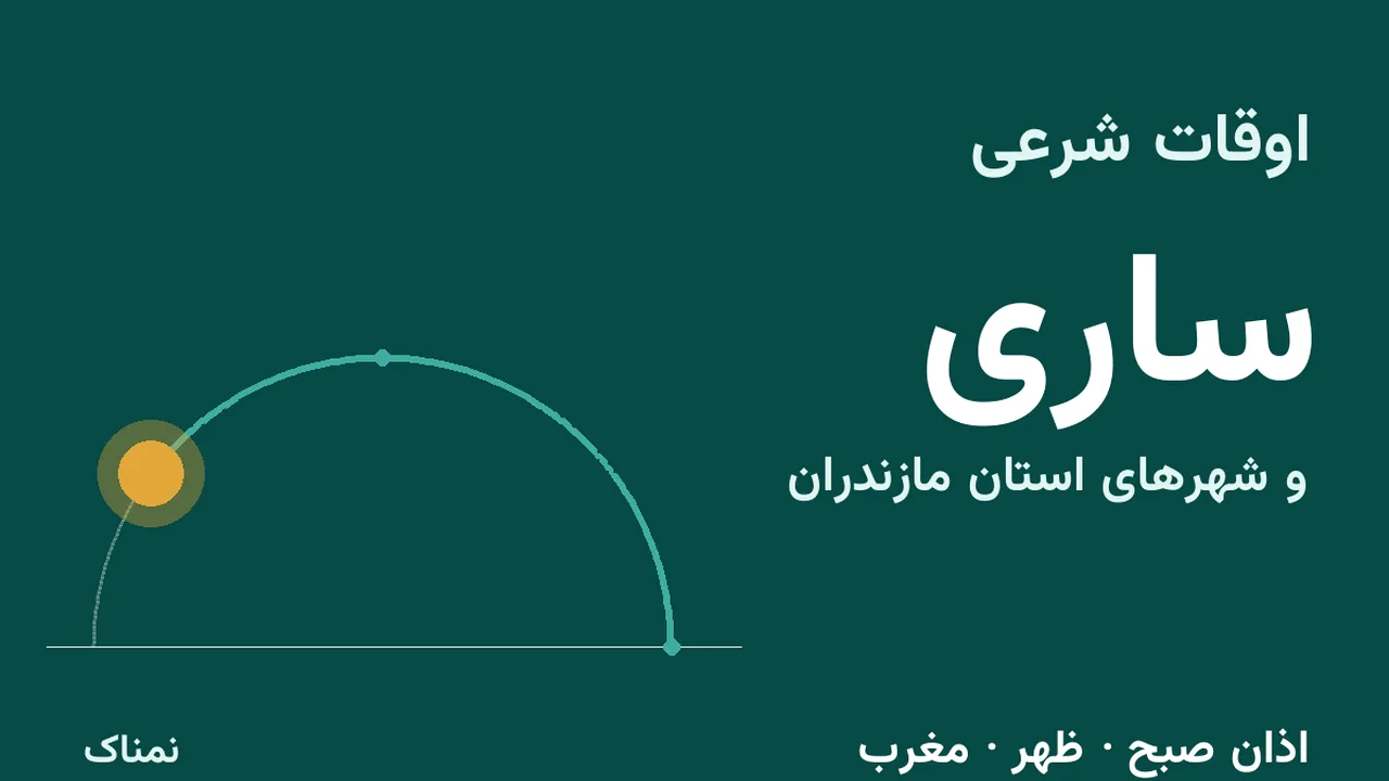 اذان ظهر امروز ساری ۱۱:۴۲؛ جدول کامل شهرهای مازندران