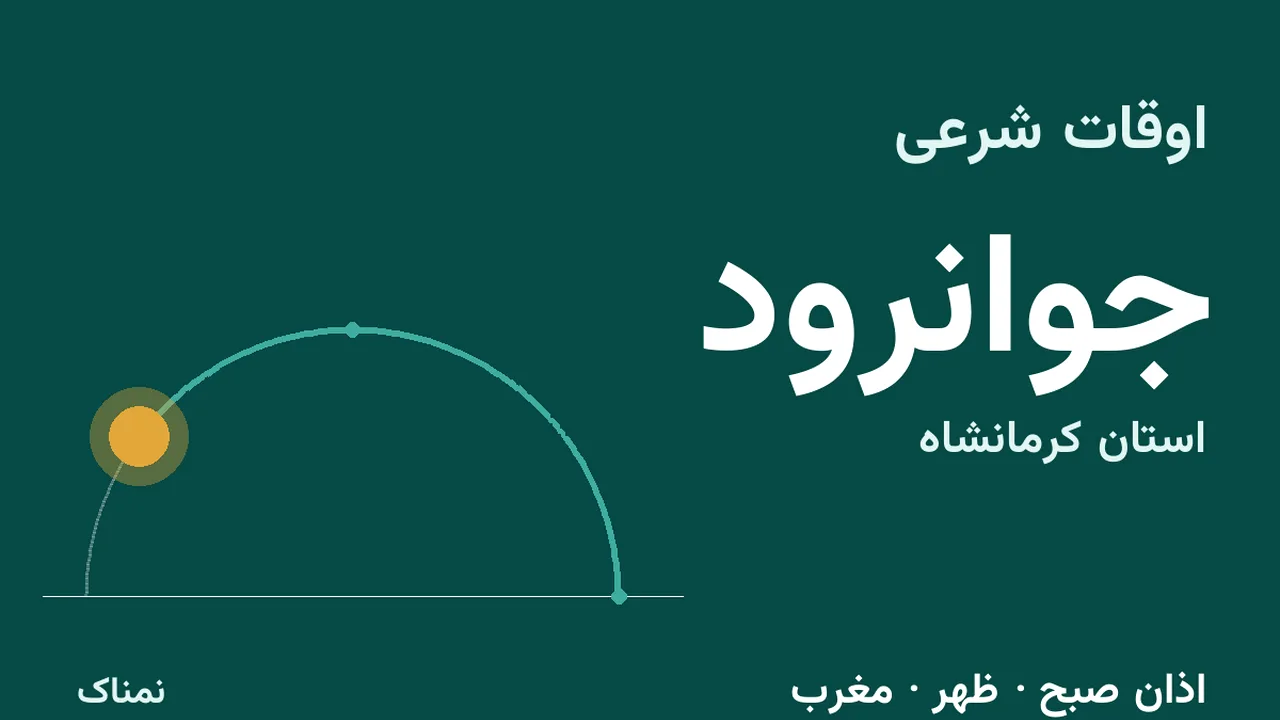 ساعت اذان و اوقات شرعی جوانرود در دوشنبه ۴ آبان ۱۴۰۵