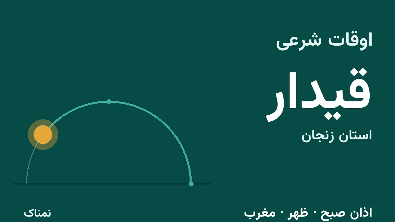 اذان ظهر و مغرب امروز قیدار؛ ۴ آبان ۱۴۰۵