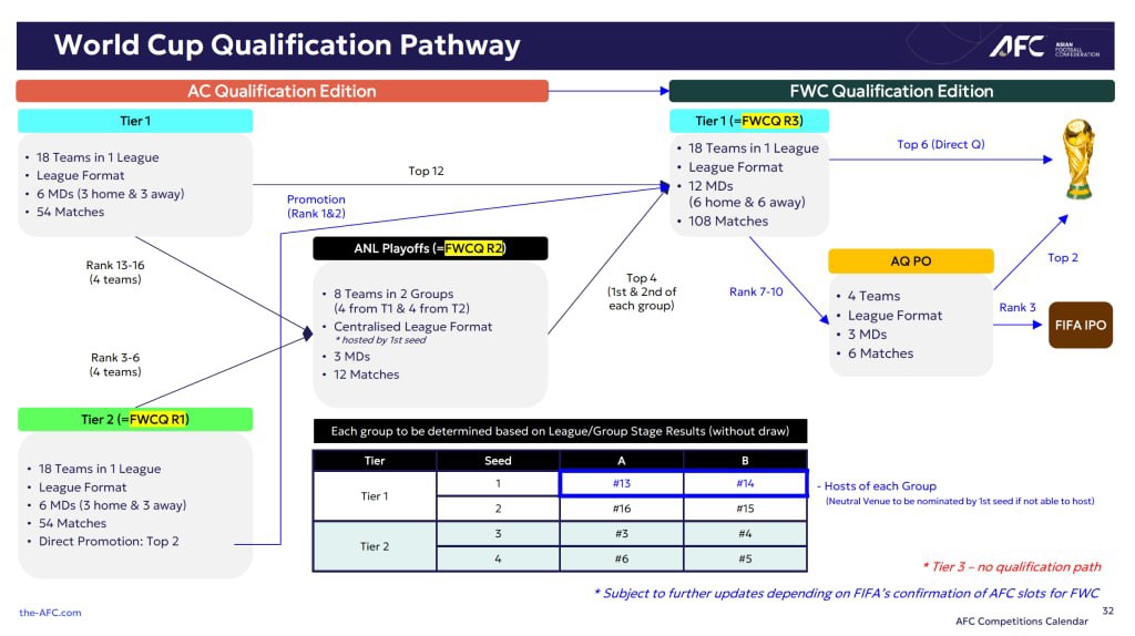2545485