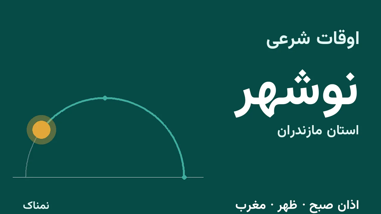 ساعت اذان و اوقات شرعی نوشهر برای دوشنبه ۴ آبان