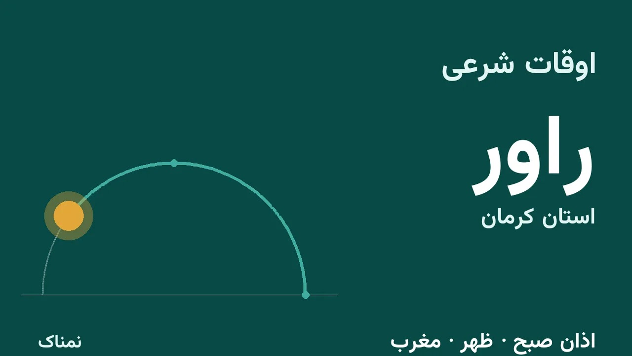 اذان ظهر و مغرب امروز راور؛ دوشنبه ۴ آبان ۱۴۰۵