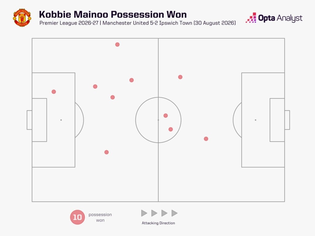 2533234