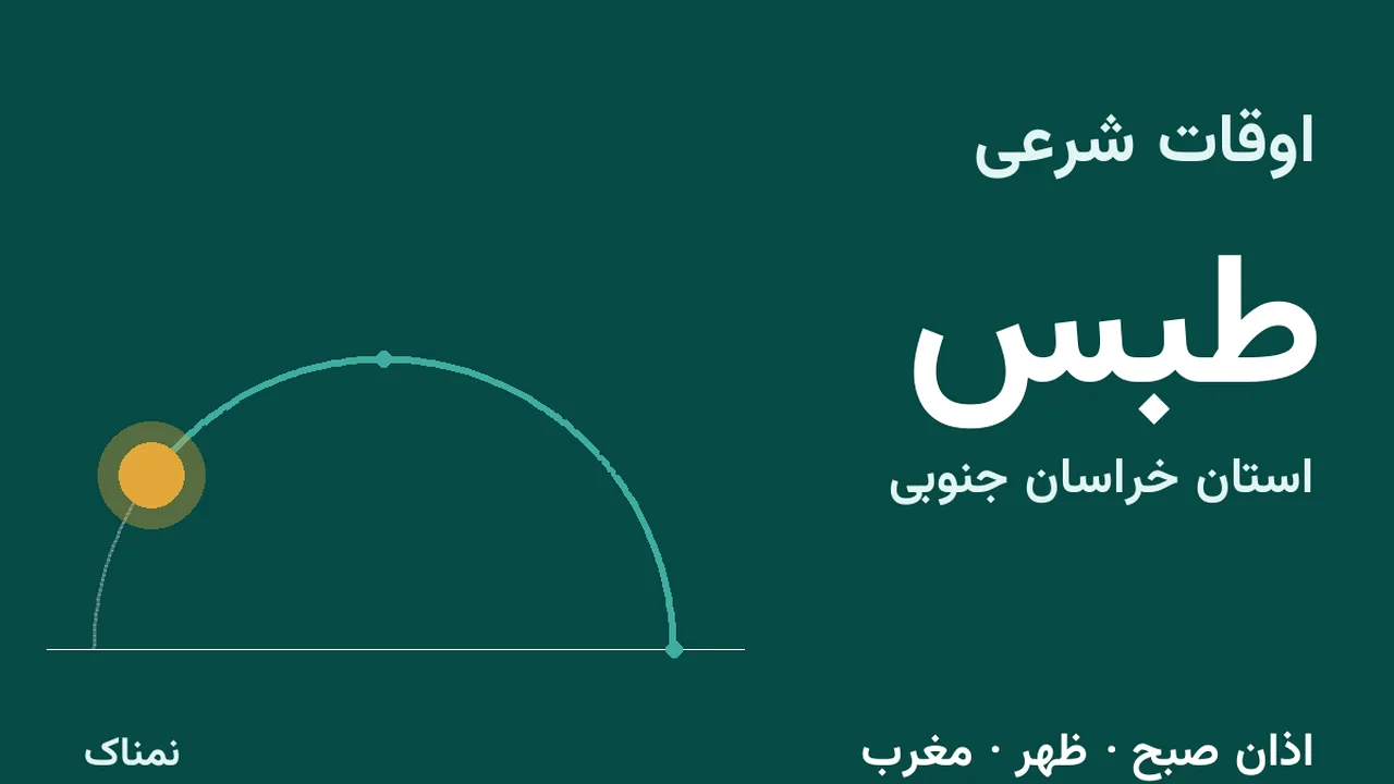 ساعت اذان و اوقات شرعی امروز طبس؛ ۴ آبان ۱۴۰۵